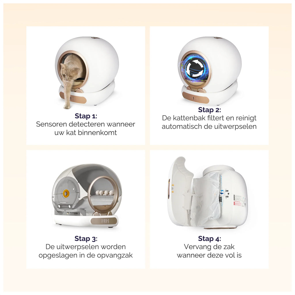 Viervoeter Fresh 3 Roségoud