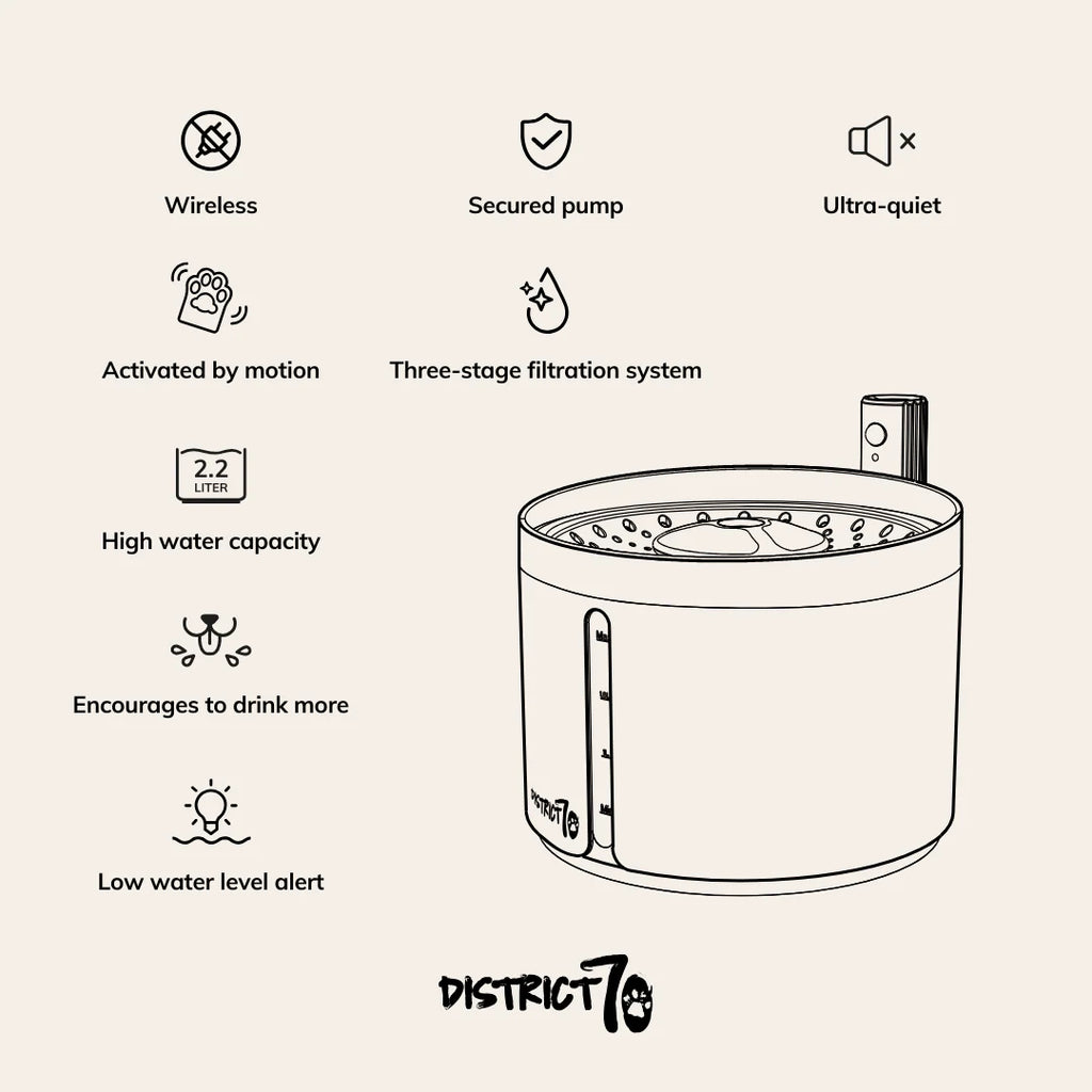 Petlux drinking fountain with app