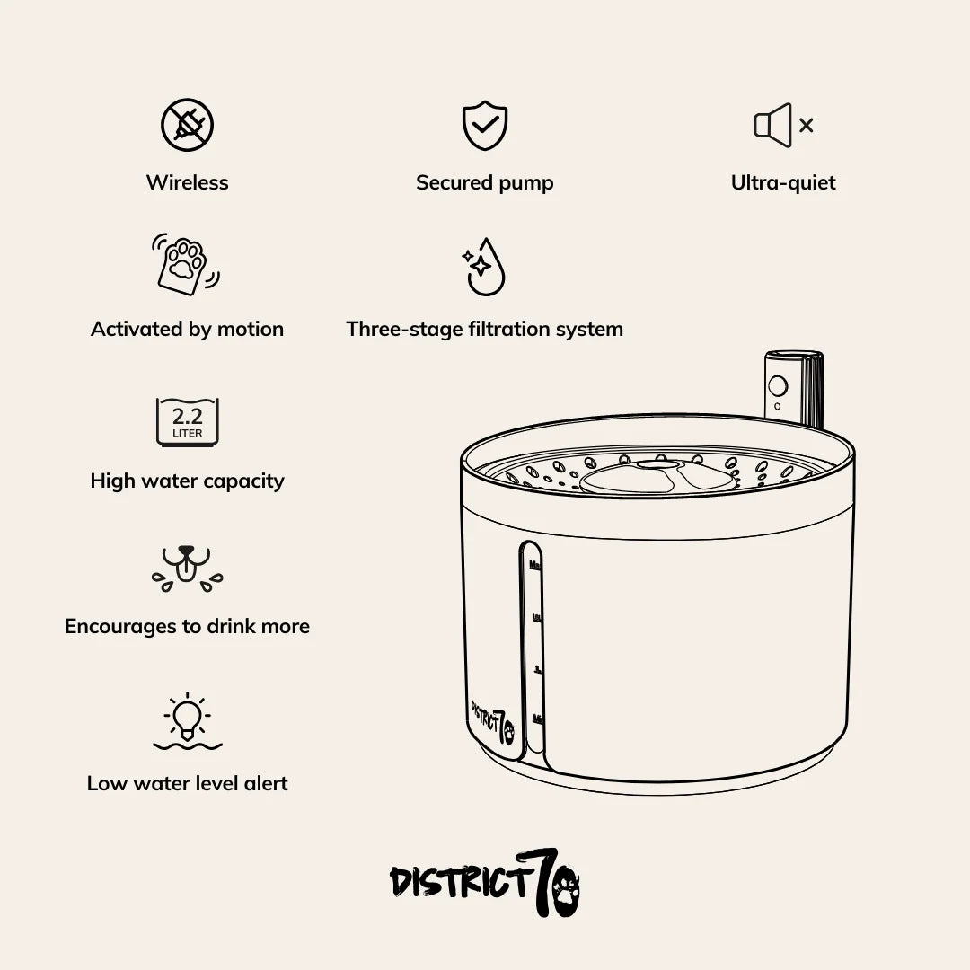 Petlux drinking fountain with app