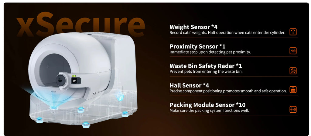 Petkit Purobot Ultra AI